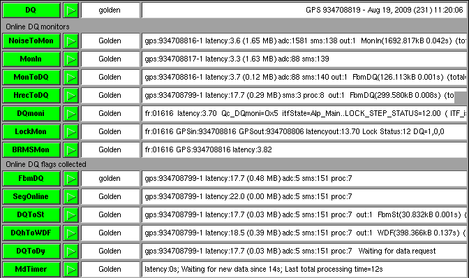 Screenshot from Virgo experiment